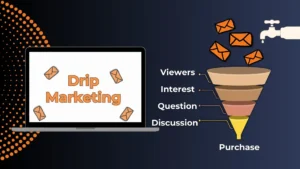 Drip Marketing: Nurturing Leads for Long-Term Success